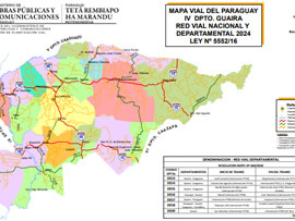 Mapa Rodoviário do Departamento Guairá - Paraguai | FredLee Na Estrada